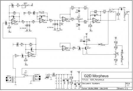     G2D Morpheus