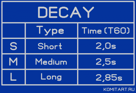 DECAY Belton BTDR-2H