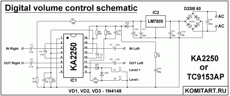Digital volume control schematic_KOMITART