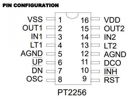 PT2256 Pin Configuration