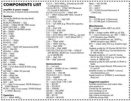 Mugen AMP Component List