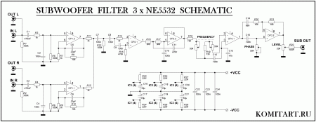SUBWOOFER FILTER 3-NE5532 Schematic KOMITART
