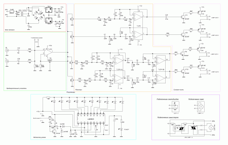 SMU 4 Channels-Schematic