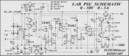   G400 LAB PSU