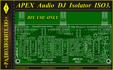 APEX ISO3 KOMITART Project