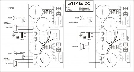 APEX B200  