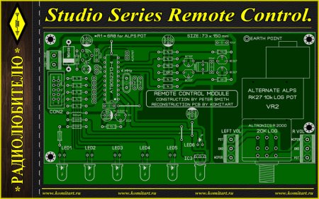 Studio Series Remote Control KOMITART Project