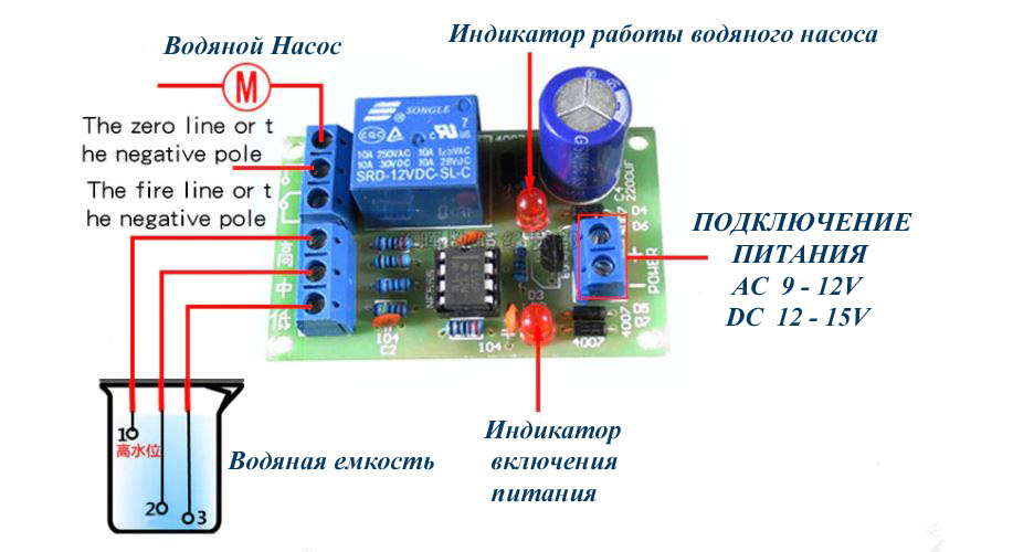 датчик уровня воды в емкости своими руками, автоматическое управление .