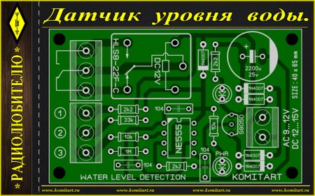 Water Level Detection KOMITART Project