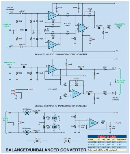 Balanced Unbalanced Converter Schematic