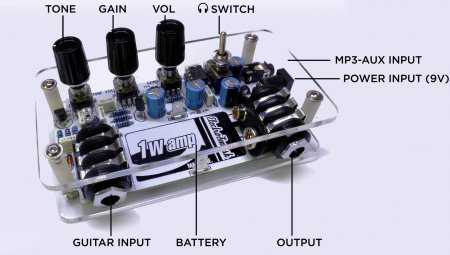 1Wamp functions big