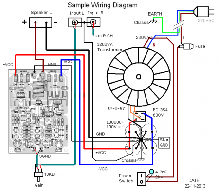 EVENS C-500  