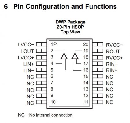 TLP6120 Pin Configuration and Function