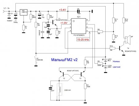 Malysh FM2 Schematic