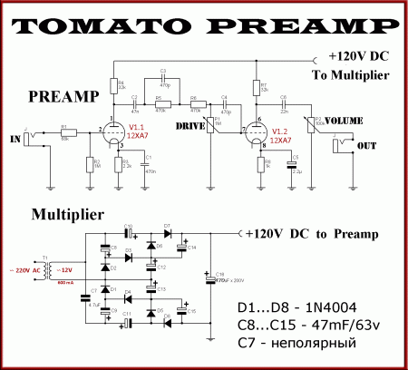 Guitar preamp tomato_ 