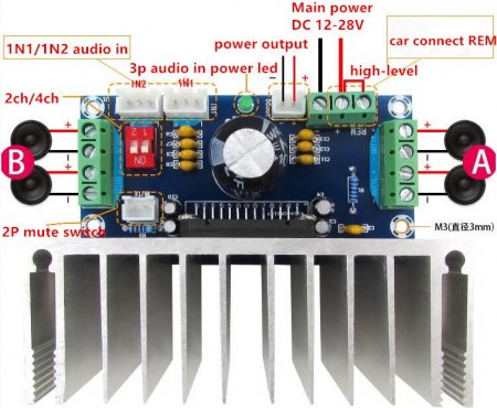 tda7388-pcb