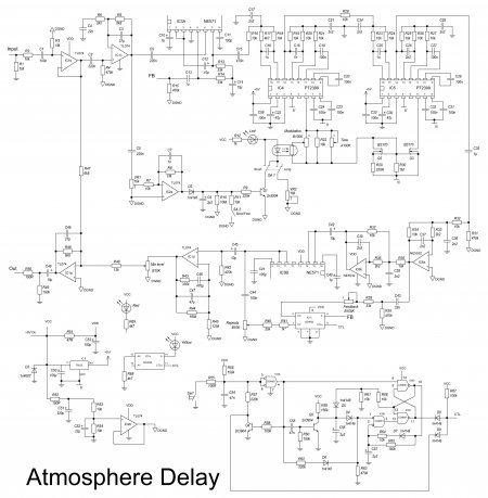Atmosphere Delay schematic