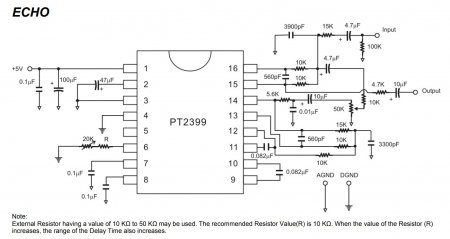 PT2399 ECHO