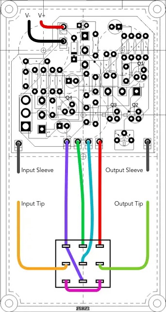 Stone-Bender-Wiring