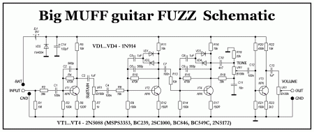 Big MUFF guitar FUZZ schematic 2