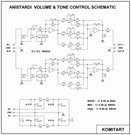 Anistardi volume & tone control schematic
