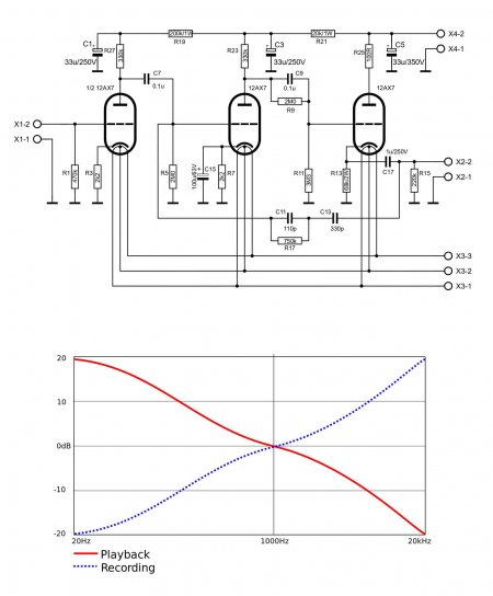 3x12XA7 RIAA preamplifier schematic