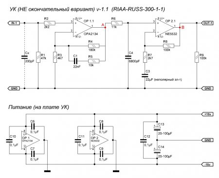  RIAA RUSS300-1-1