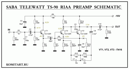 SABA TELEWATT TS-90 RIAA preamplifier schematic