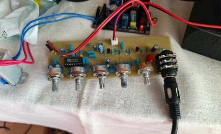 ����������� ������������� � ��� ���� �� �������