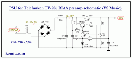 PSU for Telefunken TV-206 RIAA preamp schematic (VS Music)